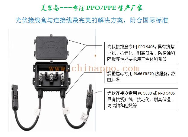 光伏接线盒