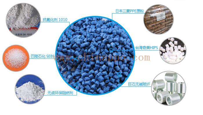 PPO材料成分